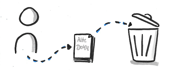 Agiles Arbeiten erleichtert die IT-Dokumentation. Bikablo-Illustration zum Artikel.