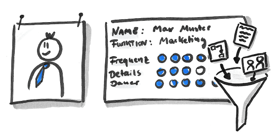 Agiles Arbeiten erleichtert die IT-Dokumentation. Bikablo-Illustration zum Artikel.