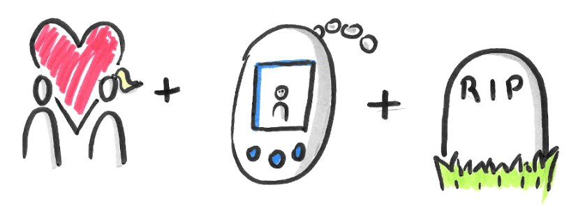 Agiles Arbeiten erleichtert die IT-Dokumentation. Bikablo-Illustration zum Artikel.